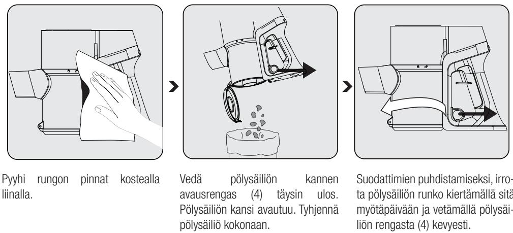 BEKO VRT 50225 VB - Polysällon ja suodattimien puhdistus - 1
