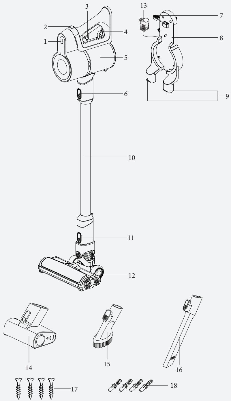 BEKO VRT 50225 VB - COOTBETCTBHe DnpeKTHBe EC o6 orpaHnueHn COePxaHn BpeHbIX BeIeCTB (RoHS): - 1