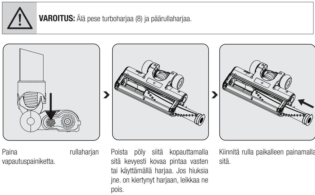 BEKO VRT 50225 VB - Harjan puhdistus - 1