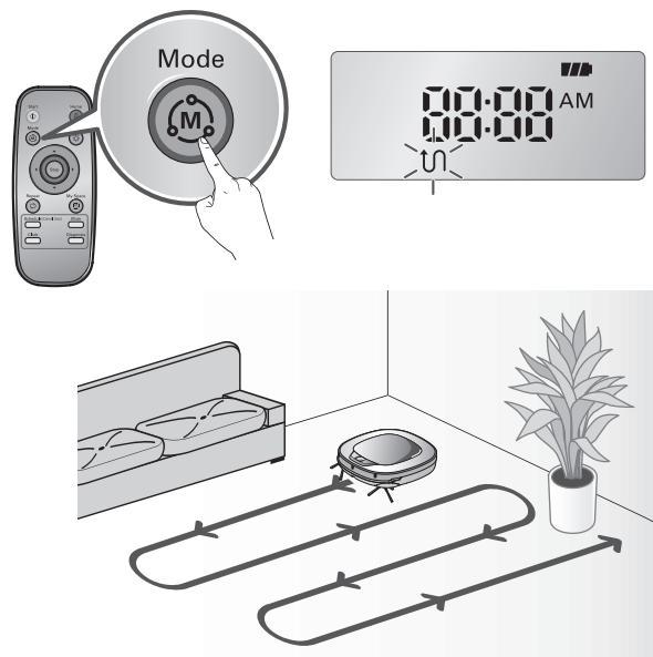 LG VR1126TS  -  VR1126TS - Contrôle : - 4