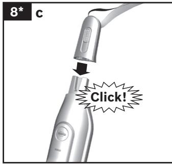 BOSCH BCH6ZOOO - BBH5 / BBH6 / BCH6 - 12