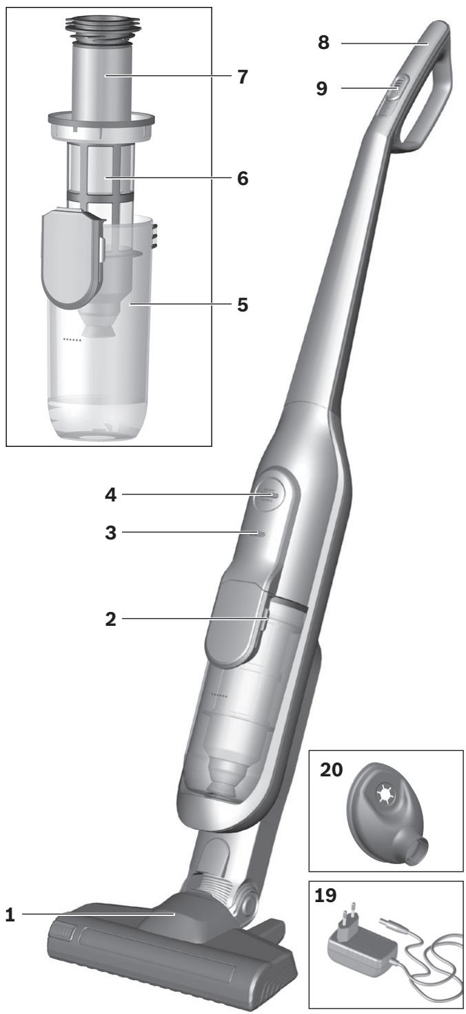 BOSCH BCH6ZOOO - BBH5 / BBH6 / BCH6 - 1