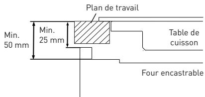VALBERG MFO 64 P W VET - MFO 64 P W VET - CONTACTEZ UN TECHNICIEN QUALIFIÉ POUR L'INSTALLATION DU FOUR. - 2