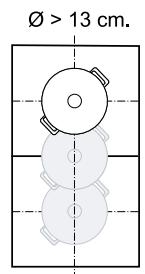 BOSCH PXY898DX6E  -  PXY898DX6E -  PXY898DX6EB - As a connected cooking zone - 2