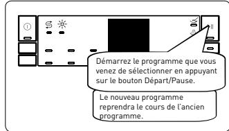 VALBERG 12S45 E X701T - 12S45 E X701T - Modification d'un programme - 3
