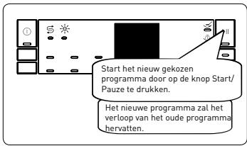 VALBERG 12S45 E X701T - 12S45 E X701T - Eenprogrammaannuleren - 2