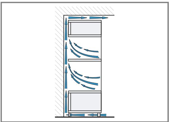 BOSCH CMG9241B1 - CMG9241B1 - Installation in a tall unit - 2