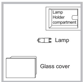 HOTPOINT FI7861SHBLHA - Replacing the light bulb - 1