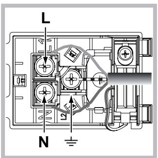 HOTPOINT FI7861SHBLHA - Montage du câble d'alimentation - 2