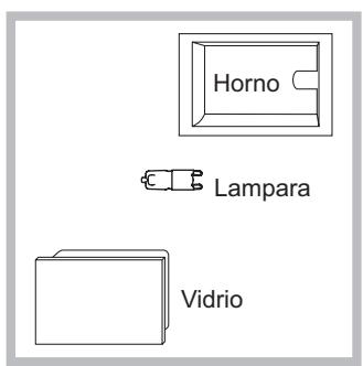 HOTPOINT FI7861SHBLHA - Sustituir la bombilla - 1