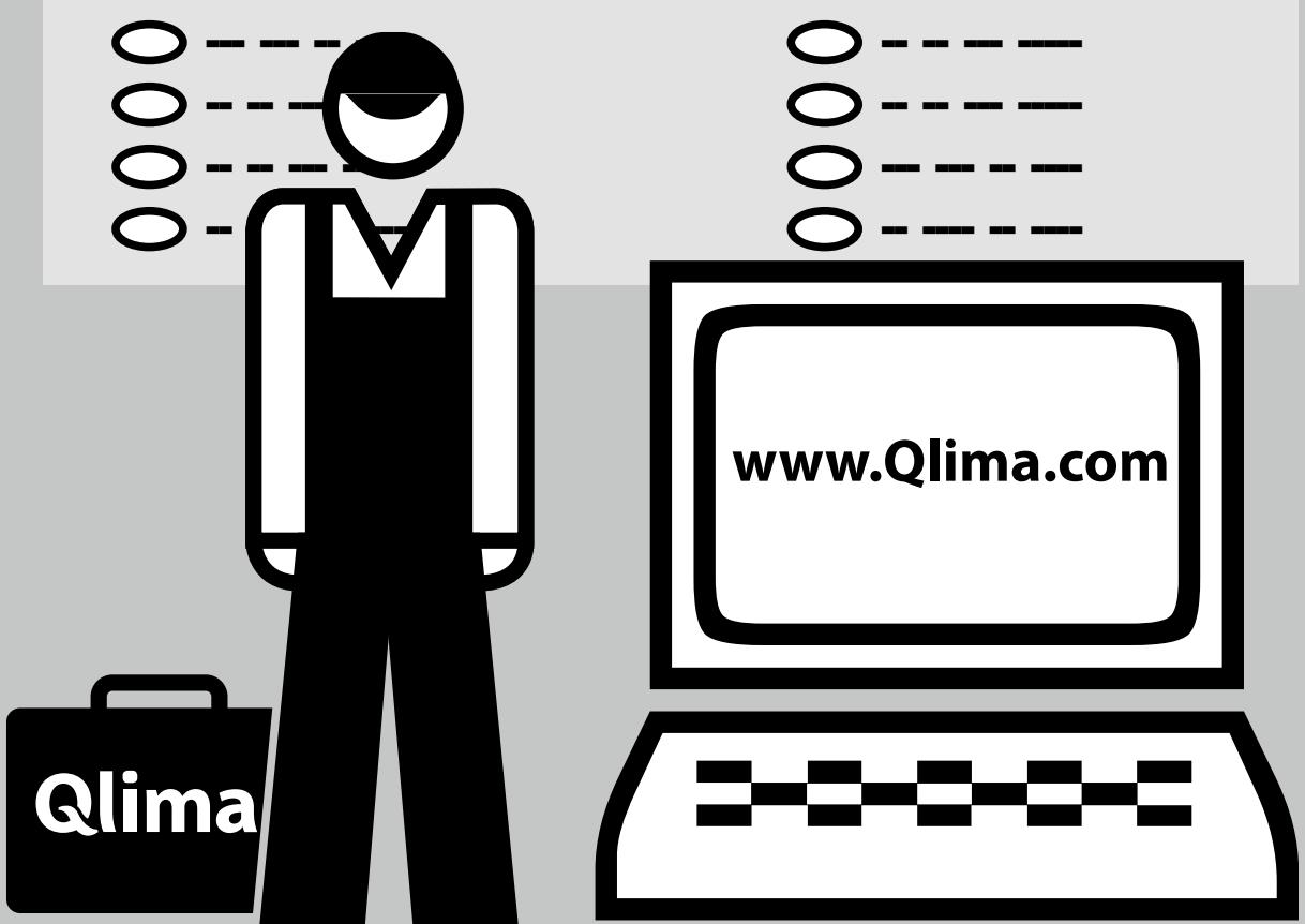 QLIMA LK1051 - VAROVANJE OKOLJA - 2