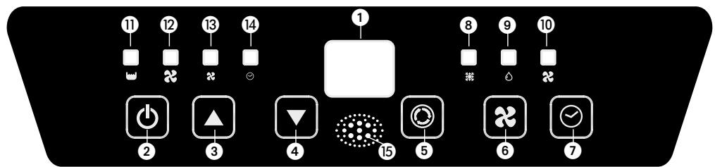 QLIMA TP 2520 - Remarque - 1