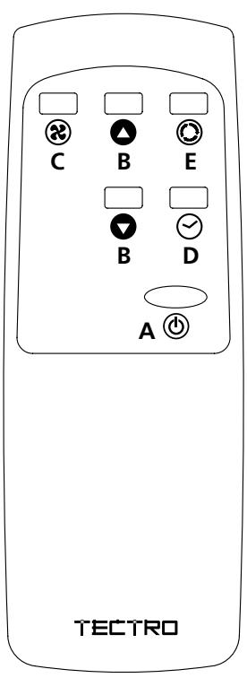 QLIMA TP 2520 - AIR CIRCULATION - 1