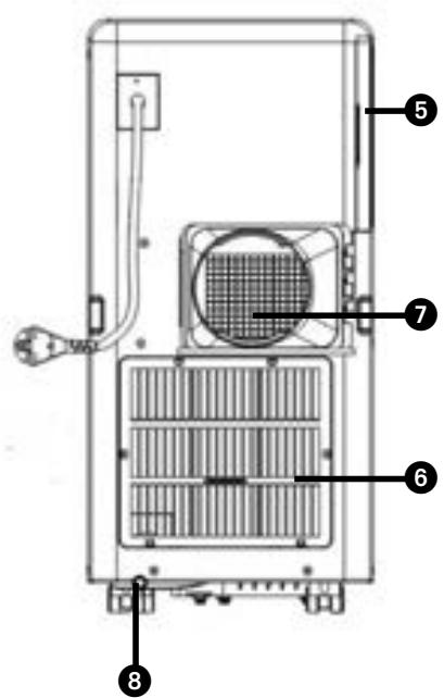 QLIMA TP 2520 - 3