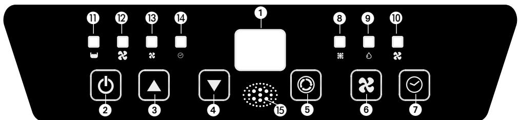 QLIMA TP 2520 - C MANEJO - 1
