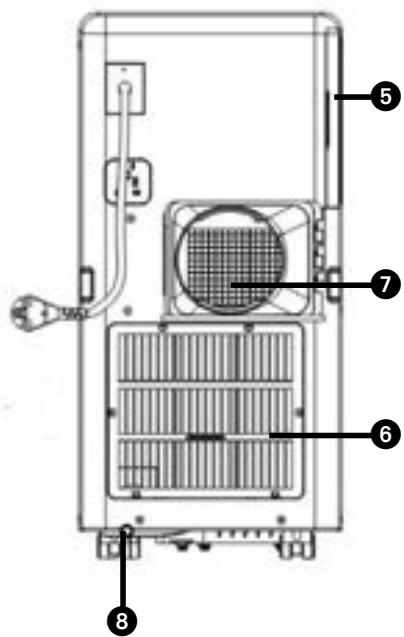 QLIMA TP 2520 - TR GENEL GÜVENLIK - 3