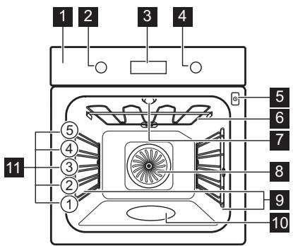 AEG-ELECTROLUX BPE556320M - Splošni pregled - 1