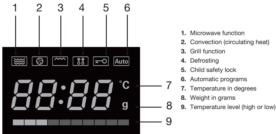 ESSENTIELB EX281N - Description of display screen - 1