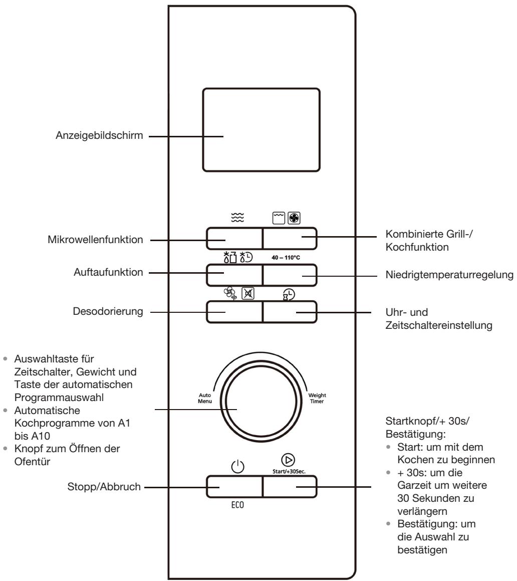 ESSENTIELB EX281N - Gerätebeschreibung - 4