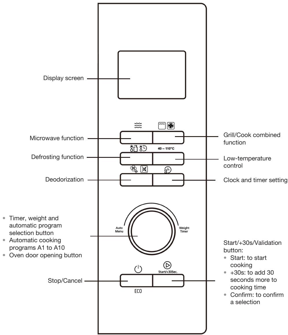 ESSENTIELB EX281N - Description of display screen - 2