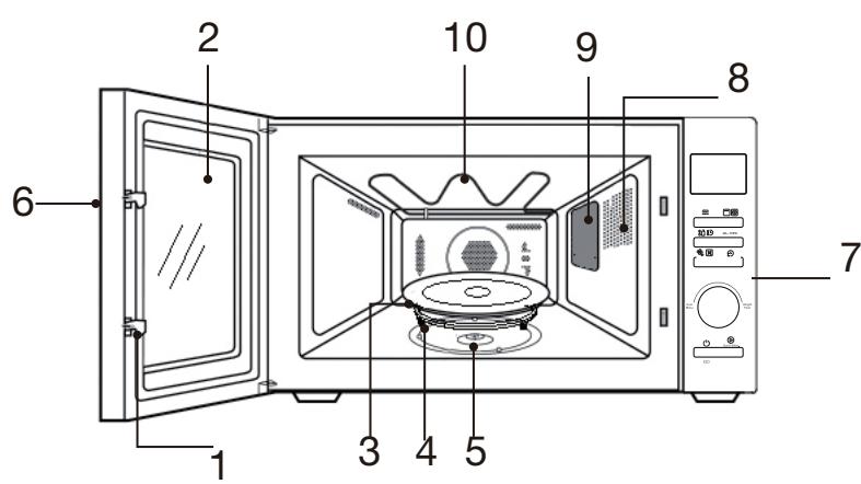 ESSENTIELB EX281N - Algemene beschrijving van de oven - 1