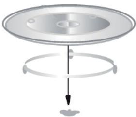 ESSENTIELB EX281N - Glasdrehteller - 1