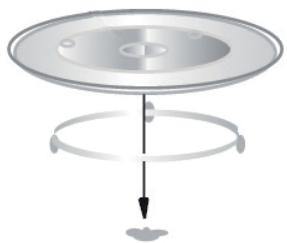 ESSENTIELB EX281N - Glazen draaiplateau - 1