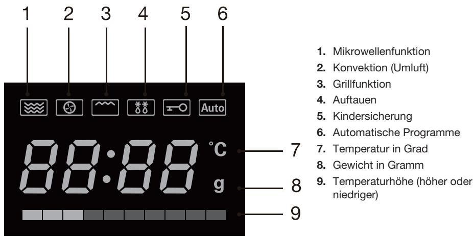 ESSENTIELB EX281N - Gerätebeschreibung - 3