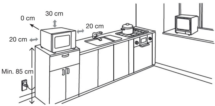ESSENTIELB EX281N - installation of the appliance - 1