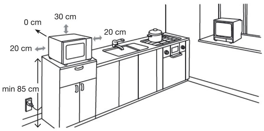 ESSENTIELB EX281N - Geräteinstallation - 1