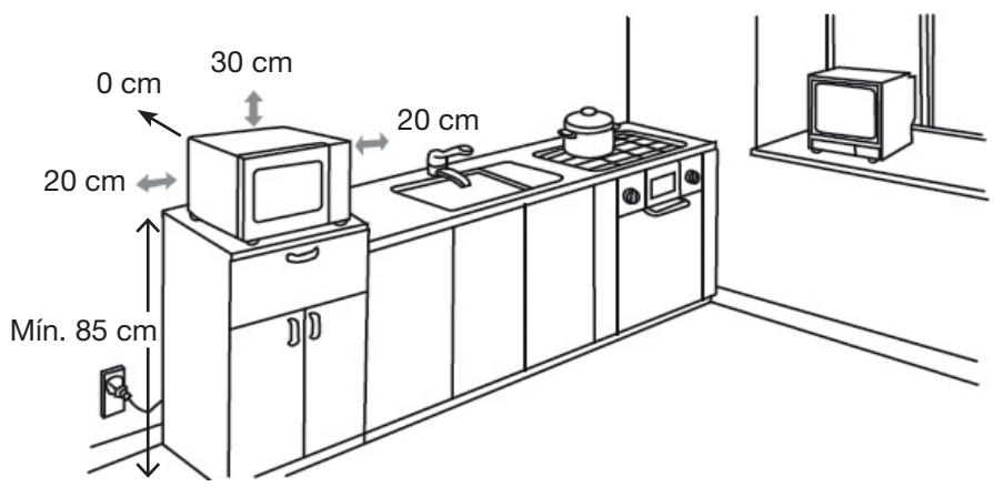 ESSENTIELB EX281N - Instalación del aparato - 1