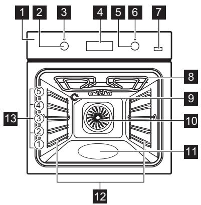 ELECTROLUX EOD3C70TK - General overview - 1
