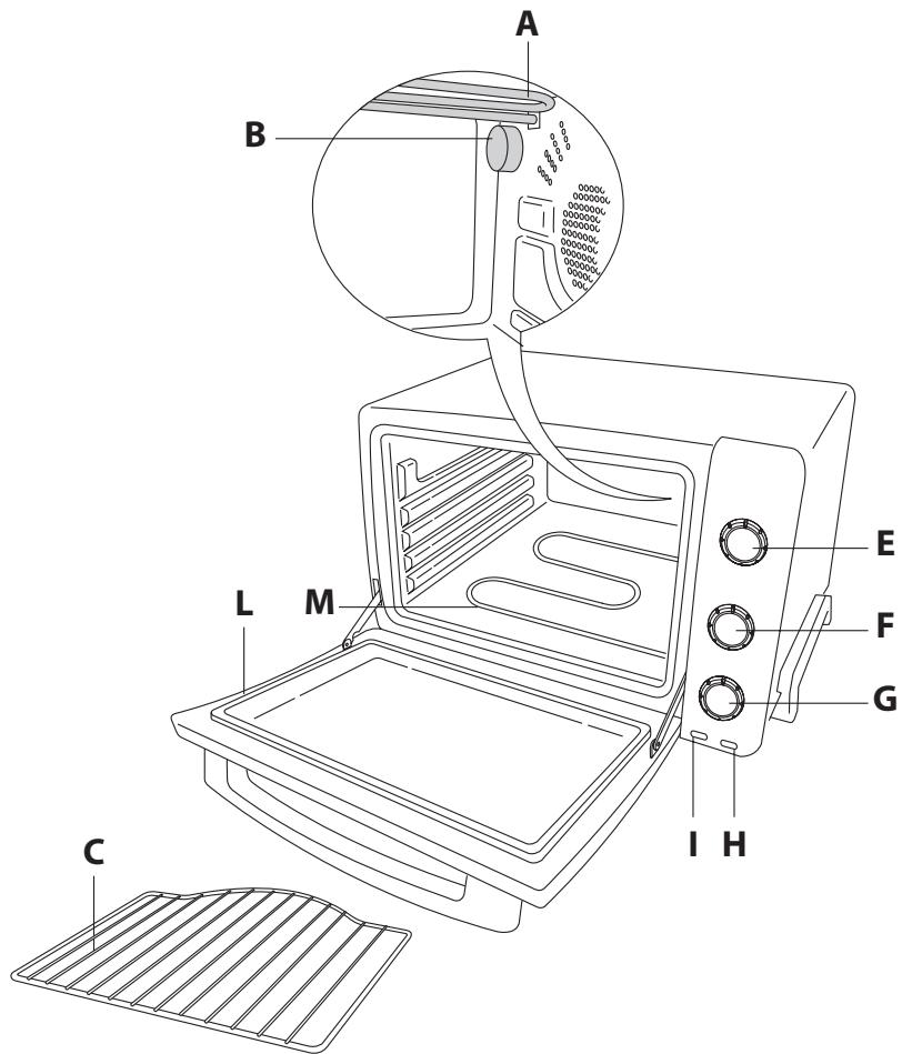 DELONGHI EO24352 - IMPORTANT - 3