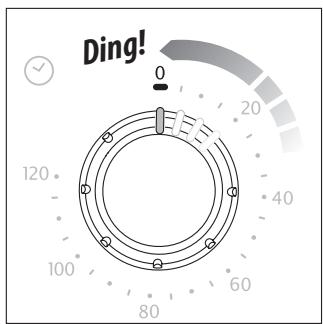 DELONGHI EO24352 - Description appareil - 32