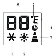ESSENTIELB ECMR 121S - Écran LED - 1
