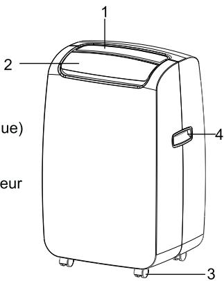 BLYSS WAP-08EC13 - Choses à vérifier avant de commencer - 5
