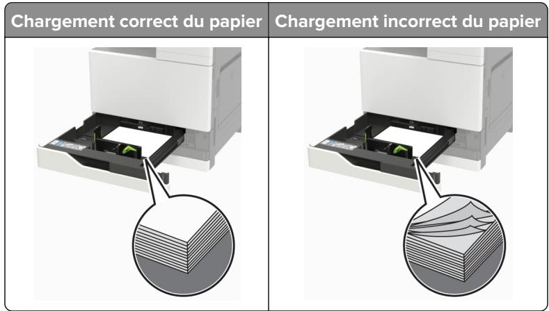 LEXMARK CS921DE - Chargez le papier correctement - 1