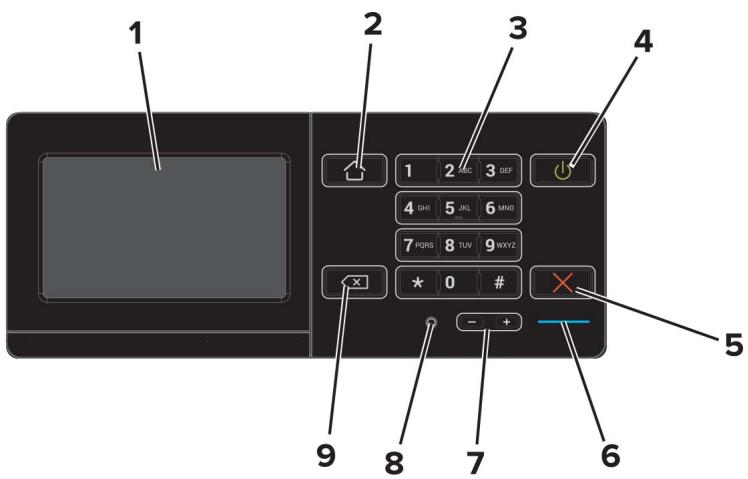 LEXMARK CS921DE - Connexion des câbles - 5