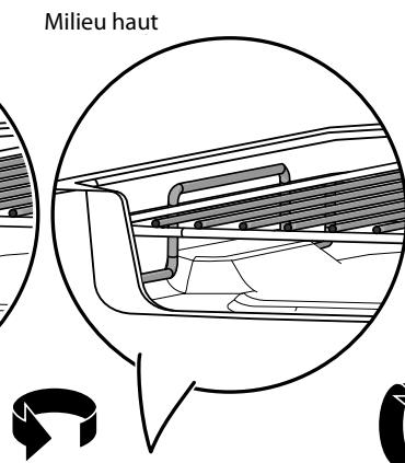 AGA MASTER CHEF DELUXE 90 - Quatre positions de hauteur de la grille - 2