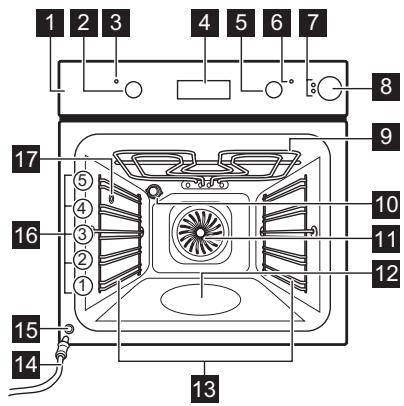 ELECTROLUX KOCEH40X - Vue d'ensemble - 1