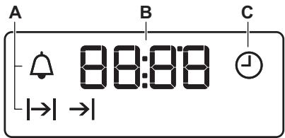 ELECTROLUX KOCEH40X - Affichage - 1