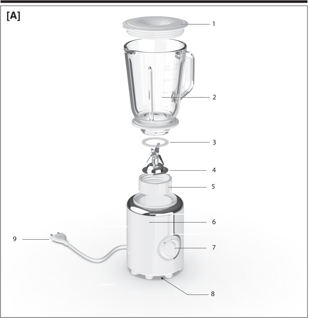 IMETEC FRULLA&GUSTA - FRULLATORE - 1