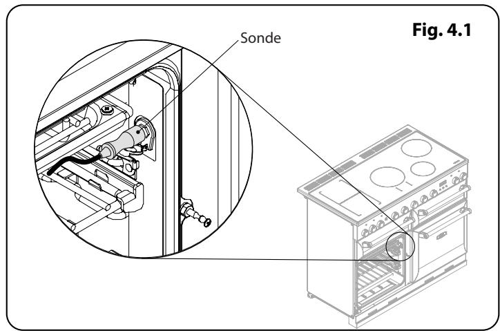AGA MASTERCHEF DELUXE GAS 90 - Régler la température de la sonde pour arrêter le four - 4