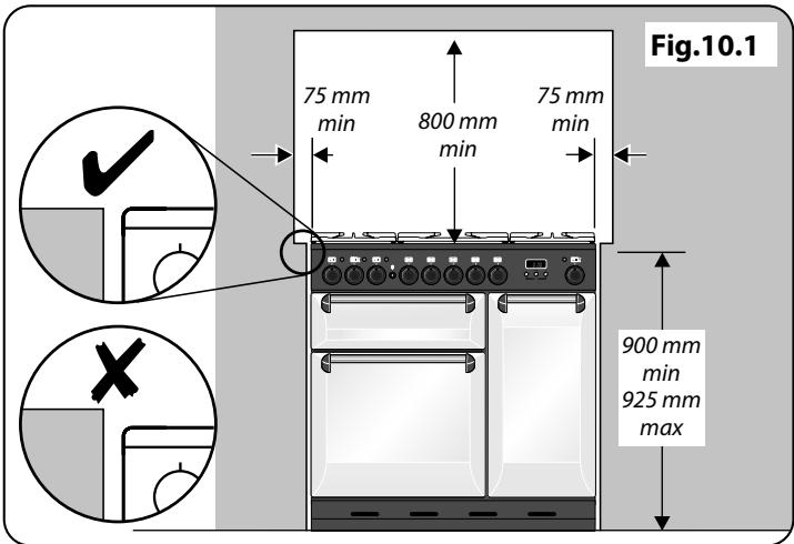 AGA MASTERCHEF DELUXE GAS 90 - Déplacement de la Cuisinière - 3