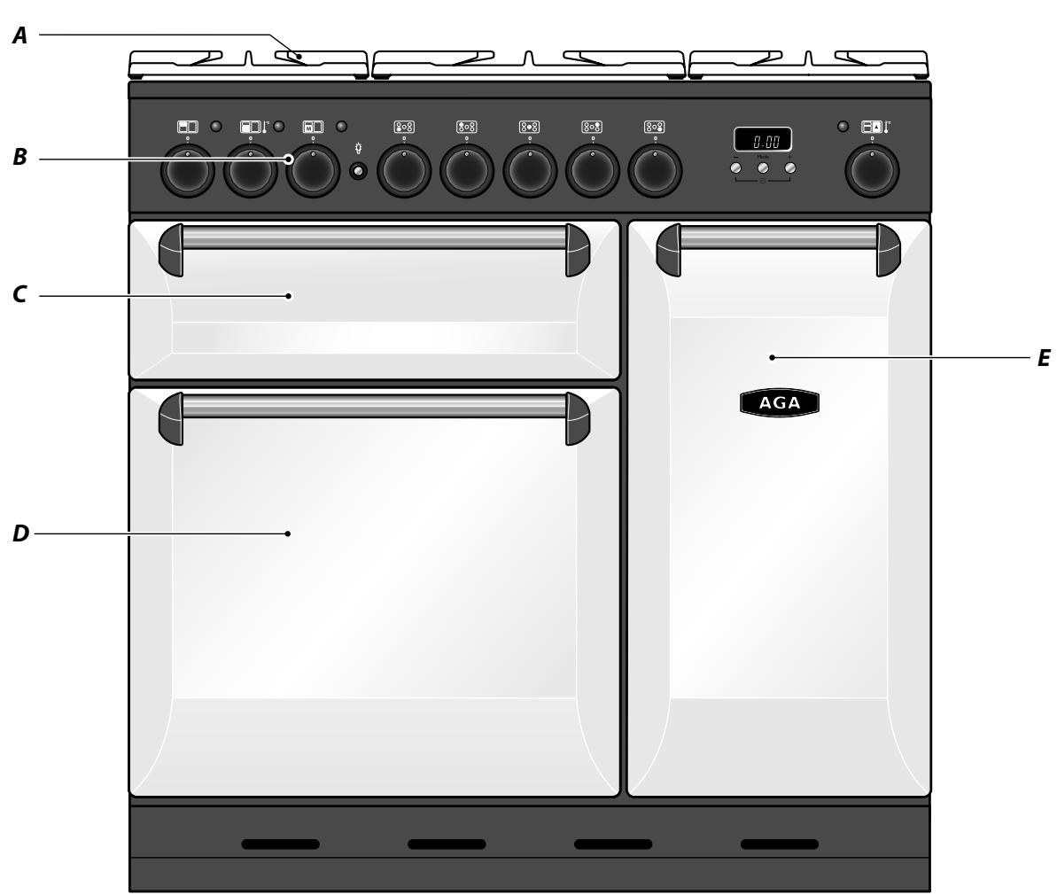 AGA MASTERCHEF DELUXE GAS 90 - Vue D'ensemble de la Cuisinière - 1