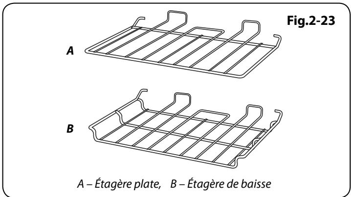 FALCON ELS100EICB/-EU  -  ELS100EIMG/-EU -  ELS100EISB/-EU - Grilles de four - 1