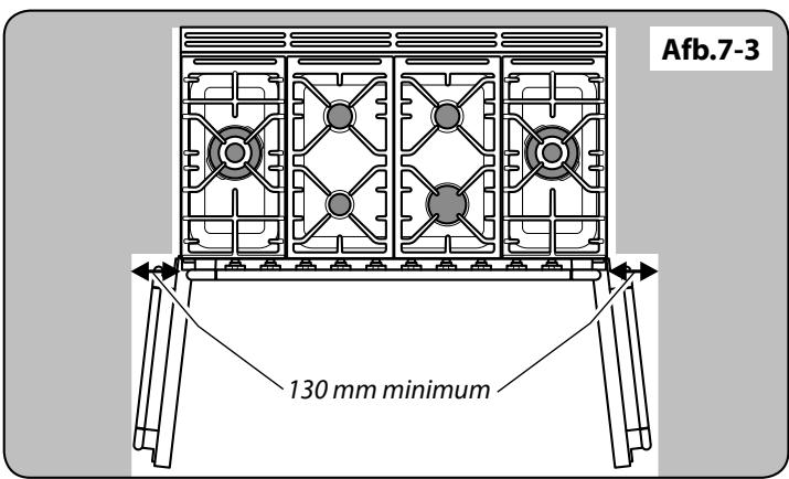FALCON ELS100EICB/-EU  -  ELS100EIMG/-EU -  ELS100EISB/-EU - Het fornuis verplaatsen - 5