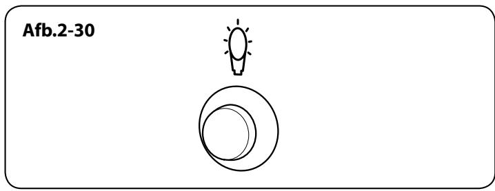 FALCON ELS100EICB/-EU  -  ELS100EIMG/-EU -  ELS100EISB/-EU - Nederlandsl - 1