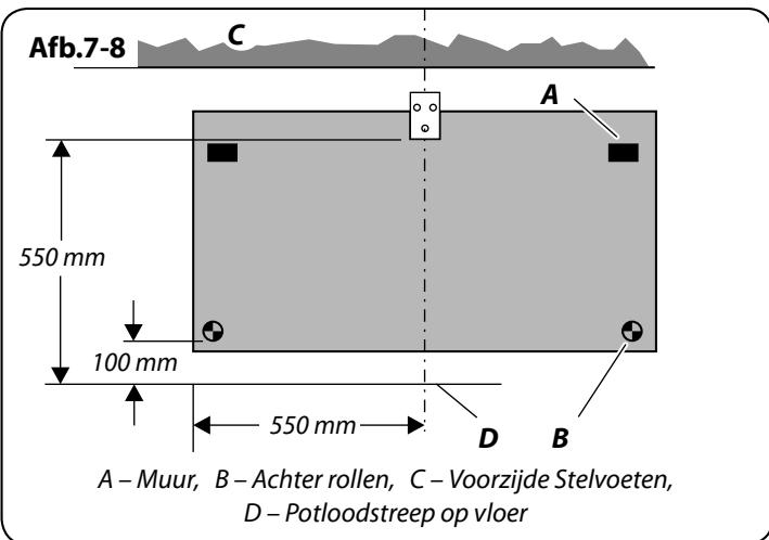 FALCON ELS100EICB/-EU  -  ELS100EIMG/-EU -  ELS100EISB/-EU - Controleer na afloop of het apparaat elektrisch veilig en gasdicht is. - 4