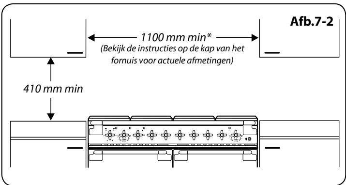 FALCON ELS100EICB/-EU  -  ELS100EIMG/-EU -  ELS100EISB/-EU - Het fornuis verplaatsen - 4